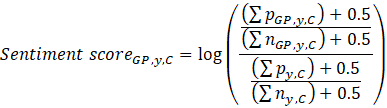 Sentiment Score Formula